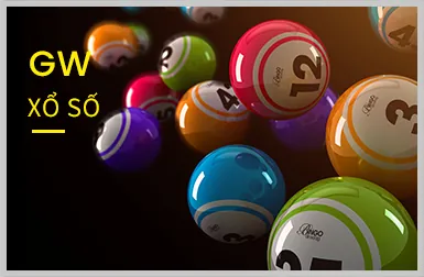 Hình ảnh minh họa chiến lược chơi game hiệu quả