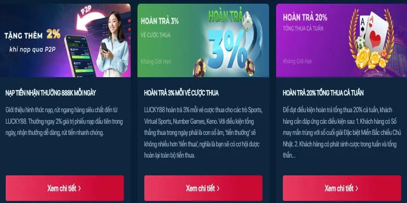 Nạp rút tiền nhanh chóng và an toàn Thabet77